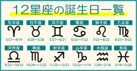 1月20日水瓶座|星座と誕生日（1月20日〜2月18日生まれは水瓶座/宝。